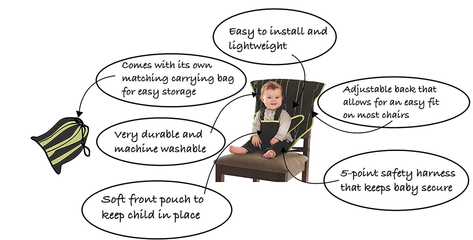 The Original Easy Seat Portable High Chairs for Babies and Toddlers - Quick, Easy, Convenient Cloth Travel High Chair - Fits in Your Hand Bag for a Happier, Safer Infant/Toddler (Chevron)